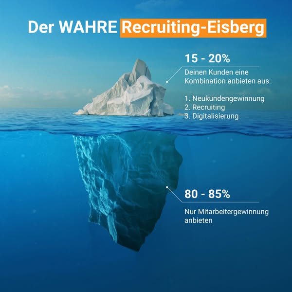 Der WAHRE Recruiting-Eisberg